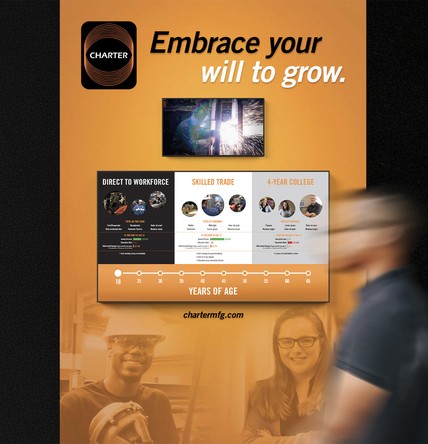 display graphic