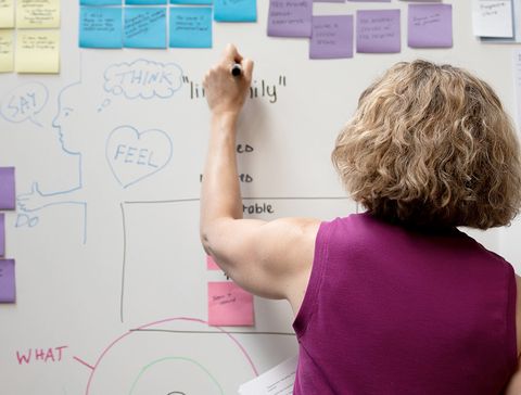 woman writing on a whiteboard