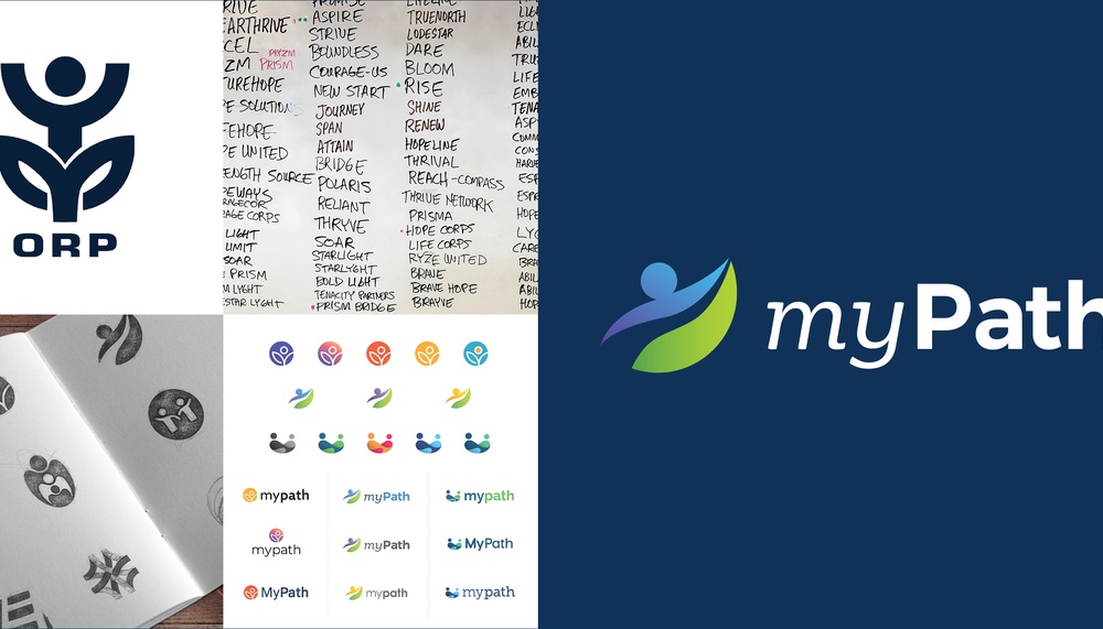 logo development