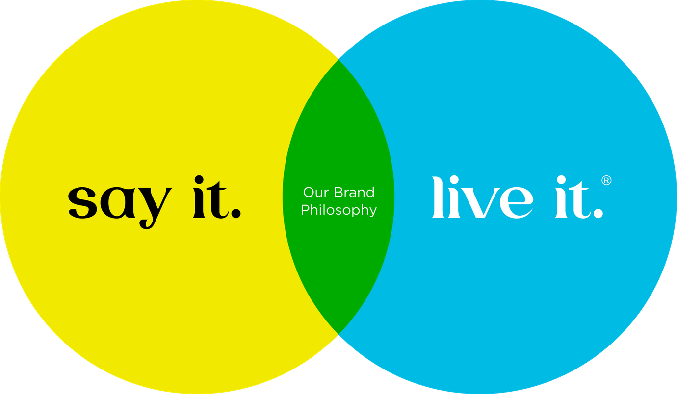 Say It. Live it. Our Brand Philosophy