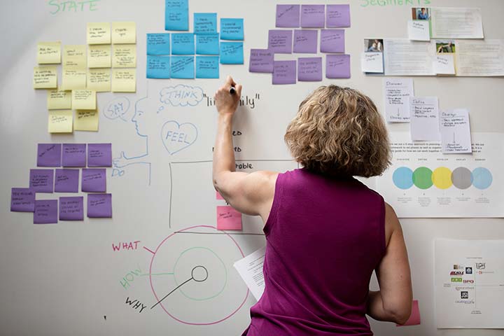 Core Creative employee drawing on a whiteboard
